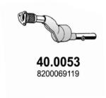 ASSO Catalizator ASSO 40.0053 (40.0053)