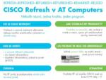 Cisco C1300-48MGP-4X-RF