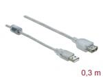 Delock Кабел Delock - 82244 (USB-A 2.0 - USB-A 2.0 удължител, мъжки/женски, 0, 3 м) (82244)