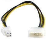 Goobay Преобразувател Molex-4pin на Goobay (51362) (51362)