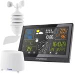 Hyundai WSP5100RСтоянка за синхронизация на намотките (WSP5100RWIND)