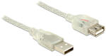Delock USB 2.0 удължител с конектор тип А USB 2.0 с конектор тип А 2м