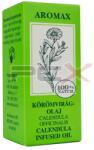 Aromax МАСЛО ОТ НЕВЕН 50ml