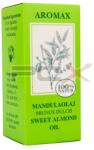 Aromax БАДЕМОВО МАСЛО 50ml