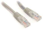 nBase 750038 UTP 20m CAT5. E пач кабел (750038)