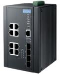 Advantech EKI-7712G-4FMPI-AE