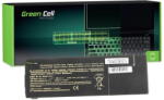 Green Cell Baterie Laptop VGP-BPS24 VGP-BPL24 VGP-BPSC24 (SY13) - vexio