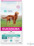 EUKANUBA Sensitive Digestion kutyatáp 12kg - topdogmarket