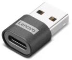 Lenovo USB 2.0 Type C USB Átalakító Fekete 3cm 4X91C99226 (4X91C99226)