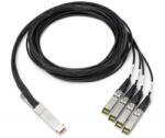 HP Accesoriu server HPE 100GB QSFP28 TO 4X25GB SFP28 3M DAC (845416-B21) - pcone