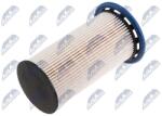 NTY filtru combustibil NTY FFF-WW-052 (FFF-WW-052)