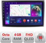 Edotec Navigatie dedicata Volvo XC90 2002-2014 Android QLED 4GB RAM 64GB 4G (Kit-173-low+EDT-E310v3)