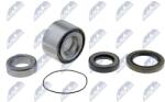 NTY Set rulment roata NTY KLT-MS-018 (KLT-MS-018)