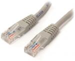 Spacer Patch Cord Spacer SP-PT-CAT5-7.5M-G, UTP, Cat5e, 7.5m, White (SP-PT-CAT5-7.5M-G)