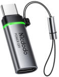 Mcdodo Adapter USB-C do USB-C Mcdodo OT-2450, automatikus kikapcsolás (OT-2450) - kontaktor