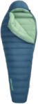 Therm-A-Rest Parsec LT -6 °C Long