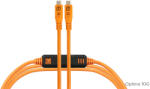  Tether Tools Tethering kezdő szett (Indítókészlet)