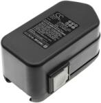 Cameron Sino Akkumulátor AEG Torque, Milwaukee LokTor H 18 és másokhoz, 18 V, 2 Ah, Ni-MH (CS-MKE180PW) - sunnysoft