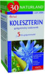 Naturland koleszterin tea 20x2gr - doktorpatika