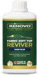Renovo Kabriótető-felújító kék színben kabriótetők felújításához