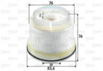 Valeo Filtru combustibil VALEO 587933 (587933) - turbochic