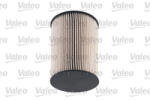 Valeo Filtru combustibil VALEO 587928 (587928) - turbochic