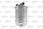 Valeo Filtru combustibil VALEO 587515 (587515) - turbochic