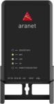 Aranet Statie pentru senzori Aranet Base Station PRO12, EU868 (TDSBWPA1.012) - ecovent