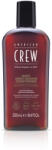 American Crew Daily Moisturizing Conditioner 250 ml