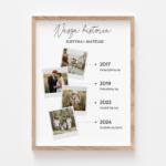 Empikfoto. ro Poster, Our love story, 70x100 - 109974