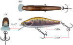 EVERGREEN NELMEZZO 50FS 5.0cm 5gr #31 KUROKIN YAMAME
