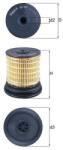 MAHLE Filtru combustibil MAHLE KX397 (KX397)