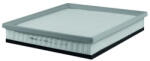 MAHLE Filtru aer MAHLE LX1583 (LX1583)