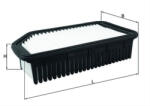 MAHLE Filtru aer MAHLE LX4083 (LX4083)