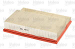 Valeo Filtru aer VALEO 585076 (585076) - turbochic