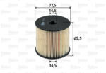 Valeo Filtru combustibil VALEO 587903 (587903) - turbochic