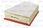 Valeo Filtru aer VALEO 585060 (585060) - turbochic