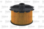 Valeo Filtru combustibil VALEO 587905 (587905) - turbochic