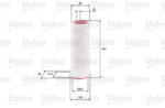 Valeo Filtru aer VALEO 585625 (585625) - turbochic