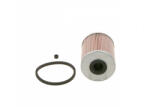 Bosch Filtru combustibil BOSCH 1457429656 (1457429656)