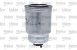 Valeo Filtru combustibil VALEO 587728 (587728) - turbochic