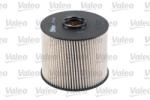 Valeo Filtru combustibil VALEO 587927 (587927) - turbochic