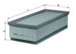 MAHLE Filtru aer MAHLE LX2022 (LX2022)