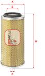 SOFIMA Filtru aer SOFIMA S 0650 A (S 0650 A) - automobilus
