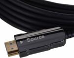 Unitek Hdmi Kábel 2.0 4k 60hz Aoc-20m
