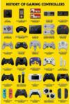 Pyramid Gamer at Work: History of gaming controllers (PP2510270)