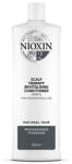Nioxin Balsam anti-caderea parului stadiu avansat Pro Clinical System 2, 1l, Nioxin - vivantis