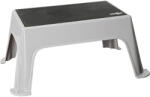 Brunner Hopper Antislip
