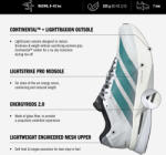 Adidas Adizero Boston 13 - 11teamsports - 411,70 лв