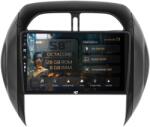 HUB64 Navigatie HUB64 Toyota RAV4 (2001-2006), 8GB RAM, Android 13, Octacore, Slot Sim 4G, DSP, GPS, Wi-FI, Carplay, Android Auto, USB, Bluetooth, Waze, Touchscreen, 9 Inch (HB-649008+AD-BGRKIT109V4)